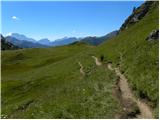 Rifugio Valparola - Setsas